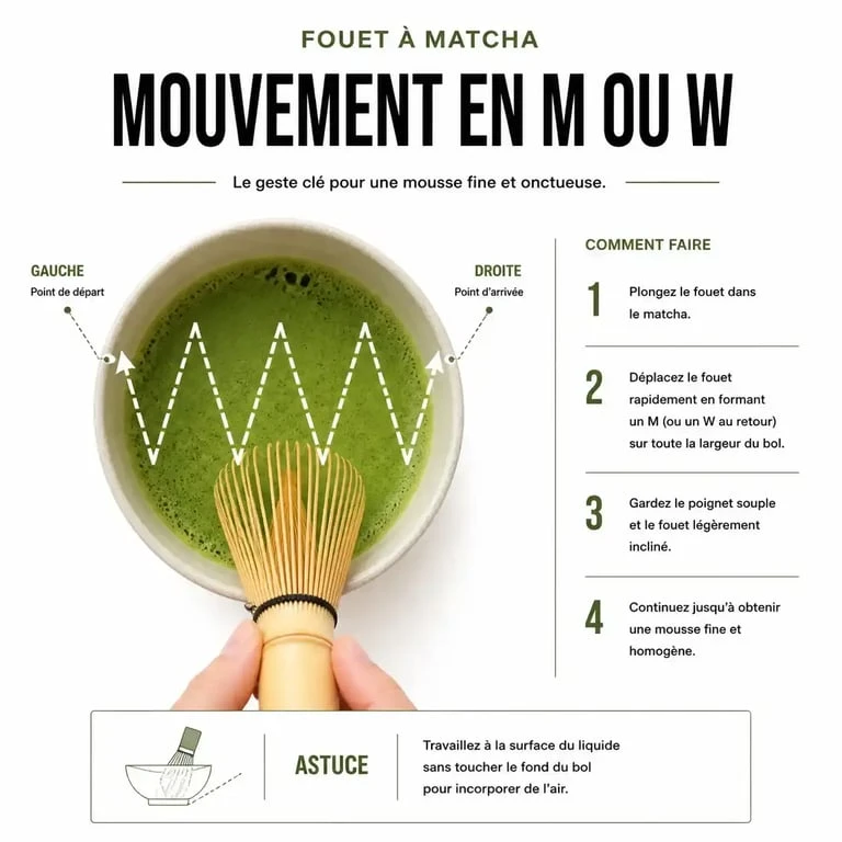 Technique de fouettage du matcha avec un fouet en bambou